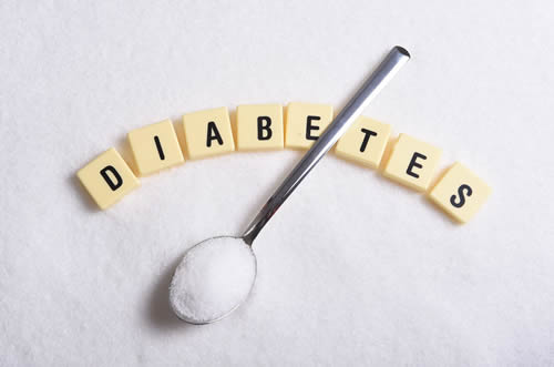 Diabetes and Dental Problems